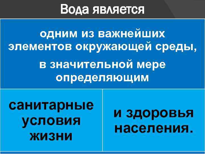 Вода является одним из важнейших элементов окружающей среды, в значительной мере определяющим санитарные условия