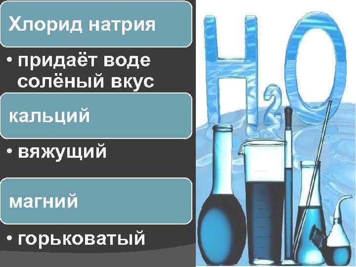 Выберите воду