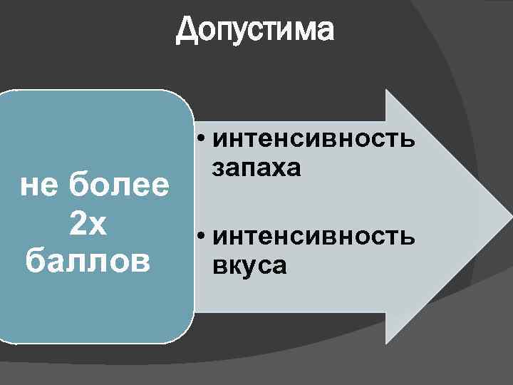 Допустима • интенсивность запаха не более 2 х • интенсивность баллов вкуса 