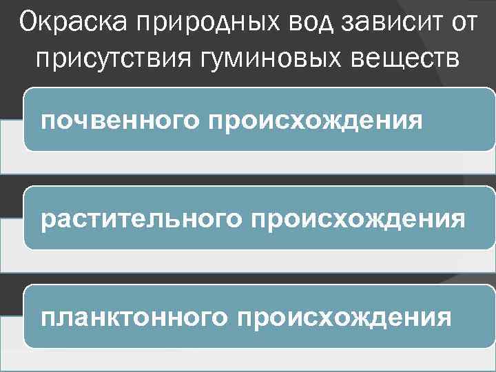 Окраска природных вод зависит от присутствия гуминовых веществ почвенного происхождения растительного происхождения планктонного происхождения