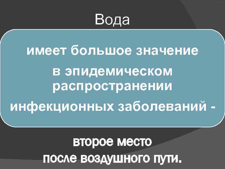 Вода имеет большое значение в эпидемическом распространении инфекционных заболеваний второе место после воздушного пути.
