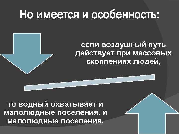 Но имеется и особенность: если воздушный путь действует при массовых скоплениях людей, то водный