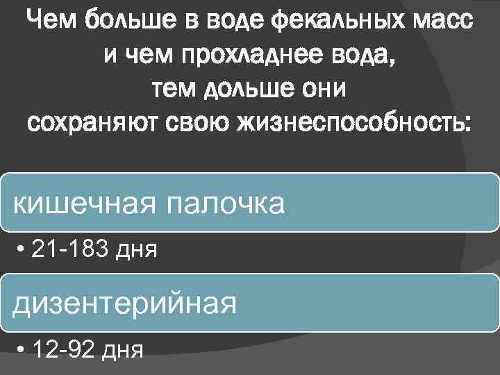 Чем больше в воде фекальных масс и чем прохладнее вода, тем дольше они сохраняют