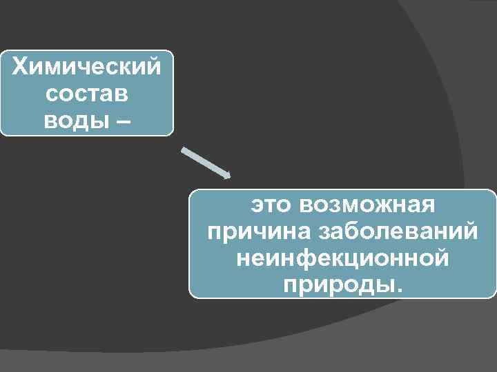 Химический состав воды – это возможная причина заболеваний неинфекционной природы. 