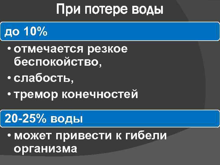 При потере воды до 10% • отмечается резкое беспокойство, • слабость, • тремор конечностей