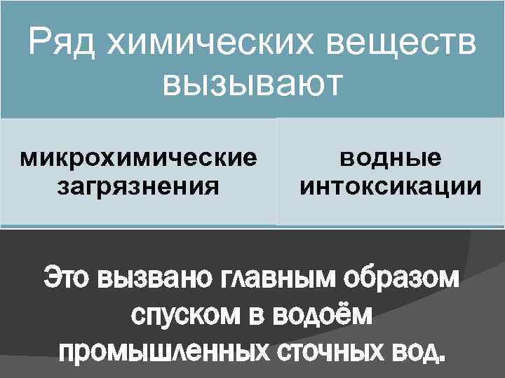 Ряд химических веществ вызывают микрохимические загрязнения водные интоксикации Это вызвано главным образом спуском в
