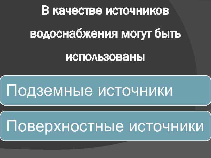 В качестве источников водоснабжения могут быть использованы Подземные источники Поверхностные источники 