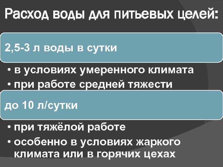 Расход воды для питьевых целей: 2, 5 3 л воды в сутки • в