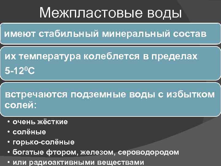 Межпластовые воды имеют стабильный минеральный состав их температура колеблется в пределах 5 120 С