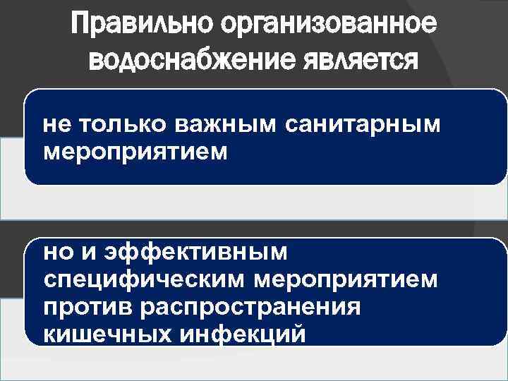 Правильно организованное водоснабжение является не только важным санитарным мероприятием но и эффективным специфическим мероприятием