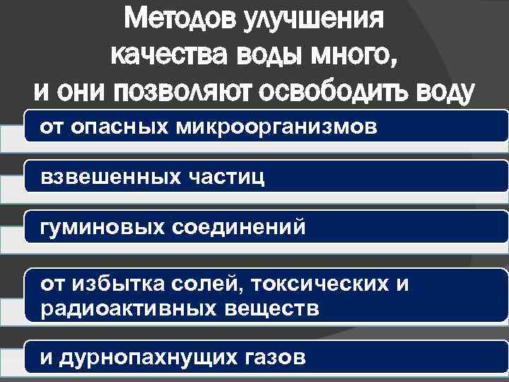 Методов улучшения качества воды много, и они позволяют освободить воду от опасных микроорганизмов взвешенных