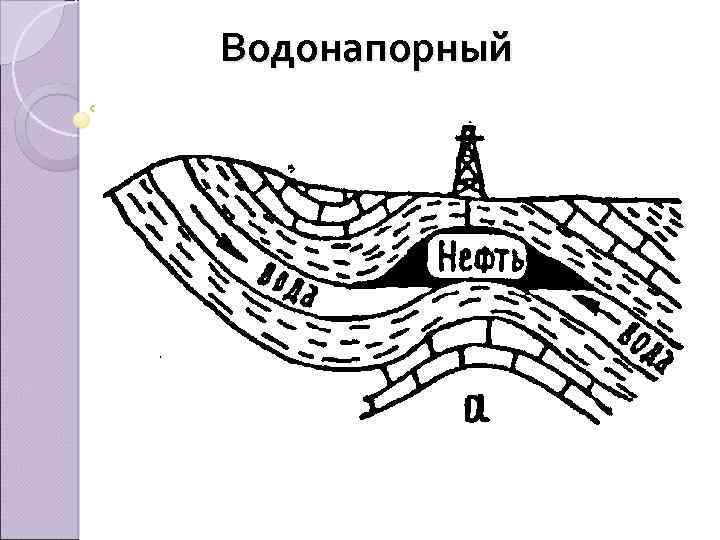 Водонапорный 