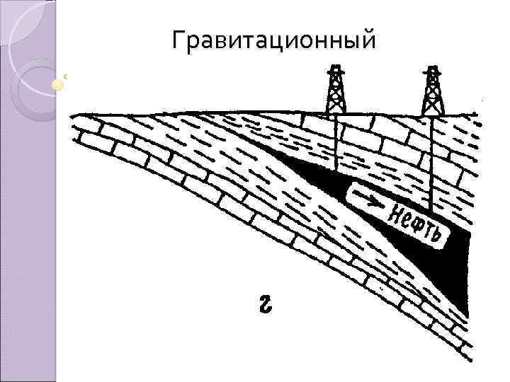 Гравитационный 