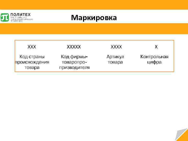 Маркировка 