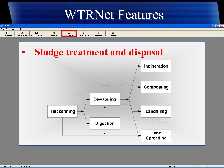 WTRNet Features • Sludge treatment and disposal 