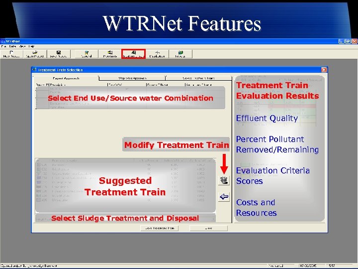 WTRNet Features Select End Use/Source water Combination Treatment Train Evaluation Results Effluent Quality Modify