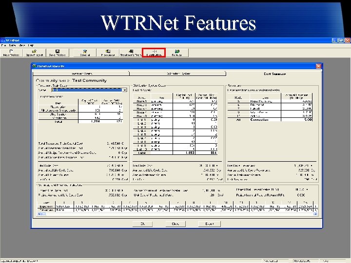 WTRNet Features 