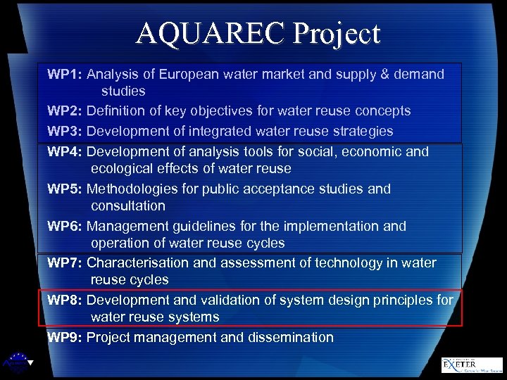 AQUAREC Project WP 1: Analysis of European water market and supply & demand studies