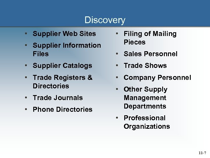 Discovery • Supplier Web Sites • Supplier Information Files • Filing of Mailing Pieces