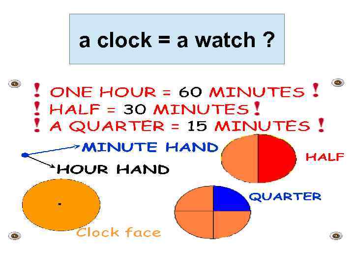 a clock = a watch ? 