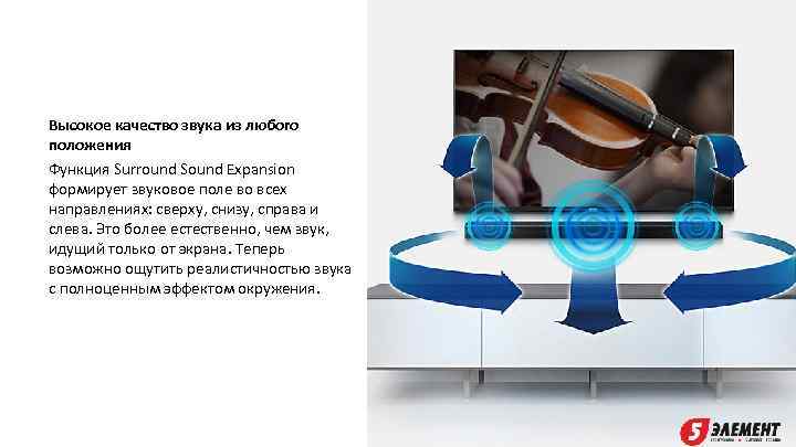 Высокое качество звука из любого положения Функция Surround Sound Expansion формирует звуковое поле во