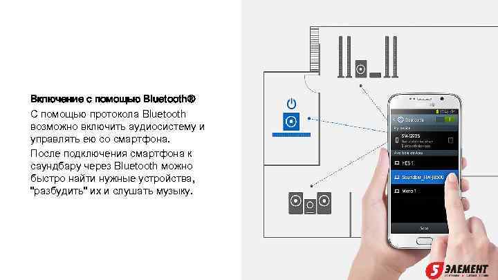 Включение с помощью Bluetooth® С помощью протокола Bluetooth возможно включить аудиосистему и управлять ею