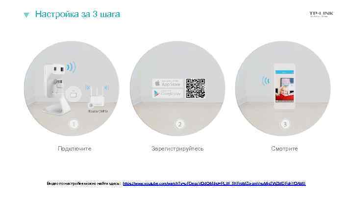 Настройка за 3 шага Подключите Зарегистрируйтесь Смотрите Видео по настройке можно найти здесь: https: