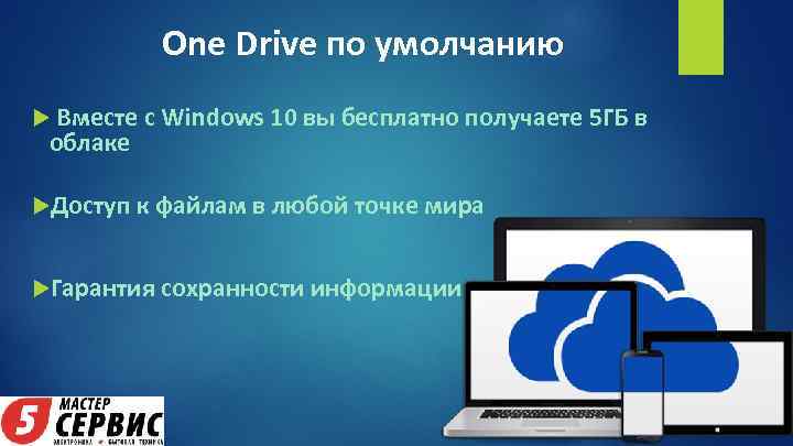 One Drive по умолчанию Вместе с Windows 10 вы бесплатно получаете 5 ГБ в