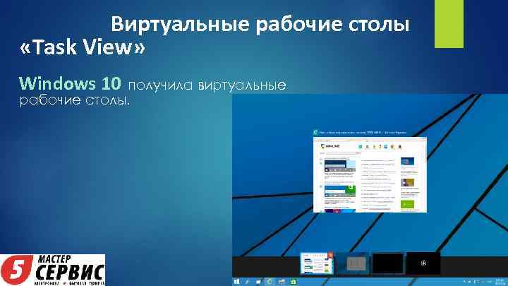 Виртуальные рабочие столы «Task View» Windows 10 получила виртуальные рабочие столы. 