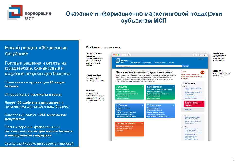 Оказание информационно-маркетинговой поддержки субъектам МСП Новый раздел «Жизненные ситуации» Готовые решения и ответы на