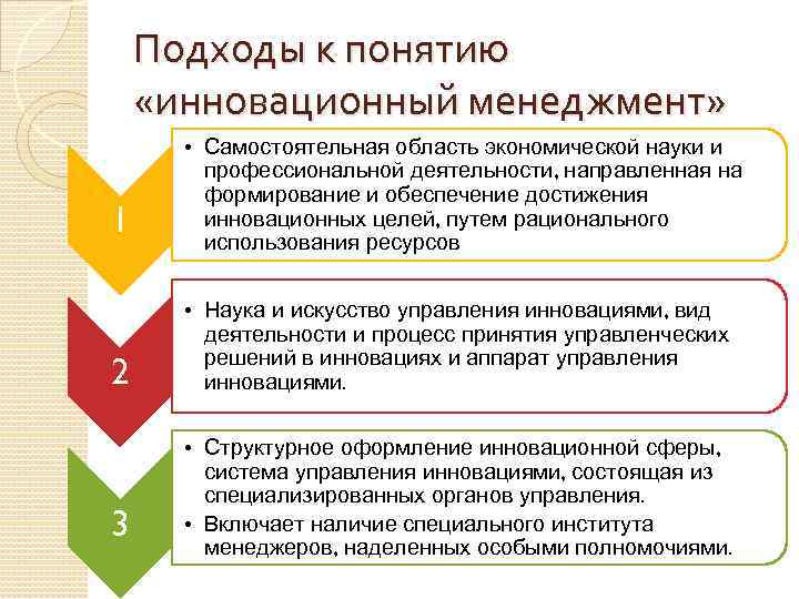 Базовыми концепциями инновационного менеджмента являются. Подходы к пониманию науки. Подход к пониманию науки особая.