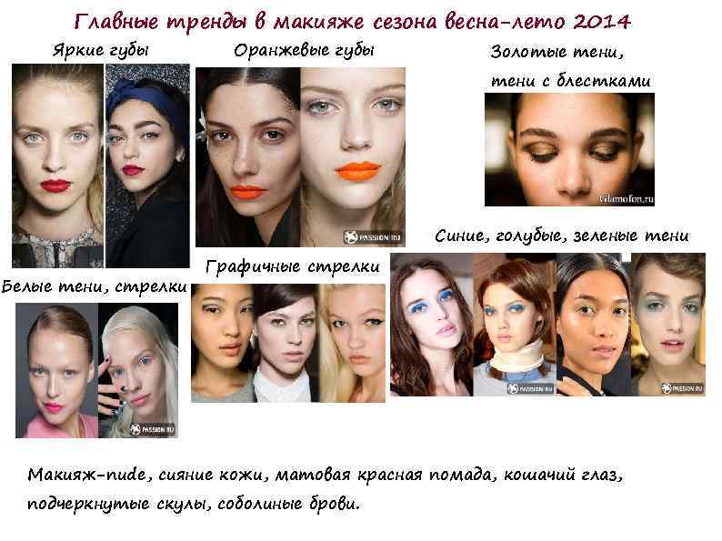 Главные тренды в макияже сезона весна-лето 2014 Яркие губы Оранжевые губы Золотые тени, тени