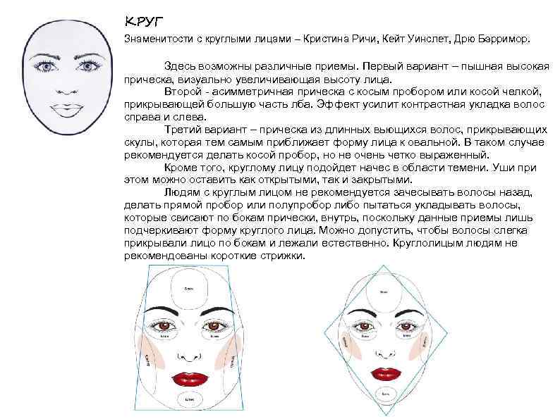 КРУГ Знаменитости с круглыми лицами – Кристина Ричи, Кейт Уинслет, Дрю Бэрримор. Здесь возможны