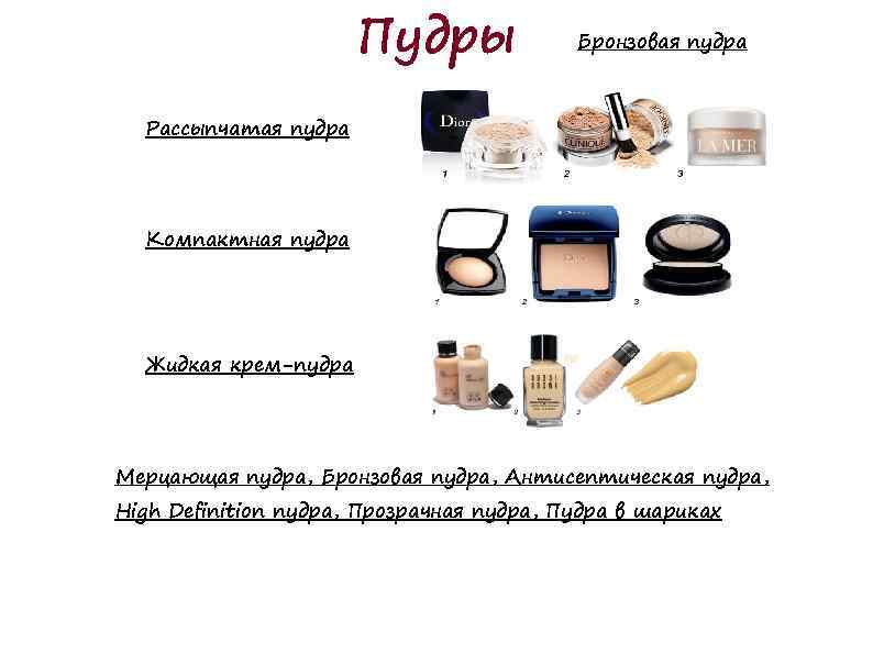 Пудры Бронзовая пудра Рассыпчатая пудра Компактная пудра Жидкая крем-пудра Мерцающая пудра, Бронзовая пудра, Антисептическая