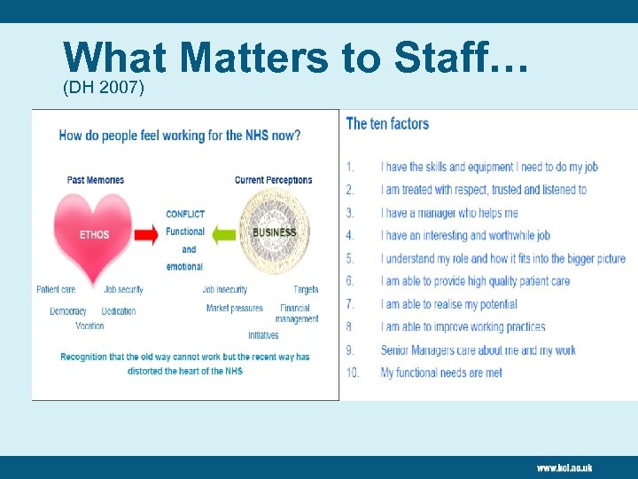 What Matters to Staff… (DH 2007) 
