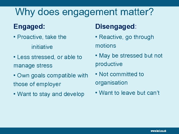 Why does engagement matter? Engaged: Disengaged: • Proactive, take the • Reactive, go through