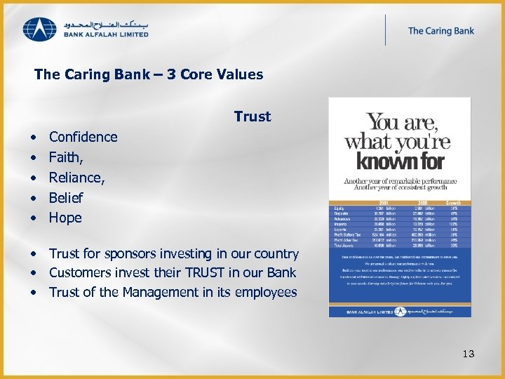 The Caring Bank – 3 Core Values Trust • • • Confidence Faith, Reliance,