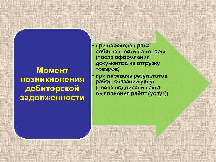 Момент возникновения дебиторской задолженности • при переходе права собственности на товары (после оформления документов