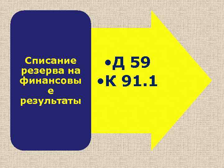 Списание резерва на финансовы е результаты • Д 59 • К 91. 1 