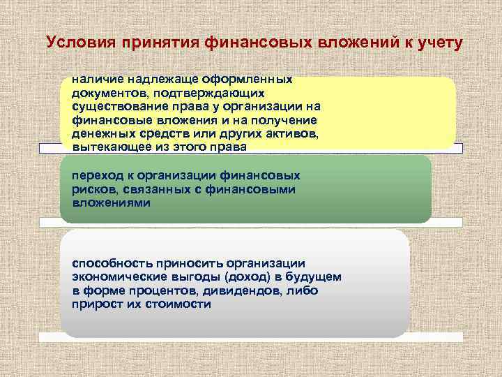 Условия принятия финансовых вложений к учету наличие надлежаще оформленных документов, подтверждающих существование права у