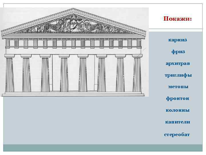 Покажи: карниз фриз архитрав триглифы метопы фронтон колонны капители стереобат 