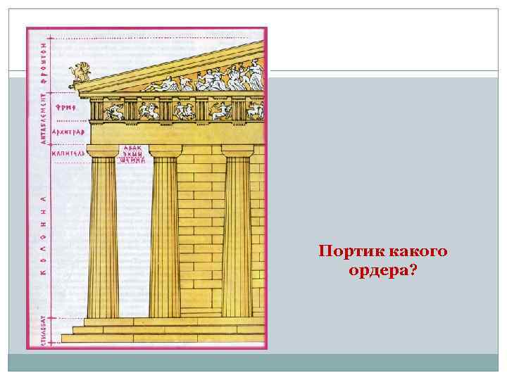 Что такое портик в древней греции