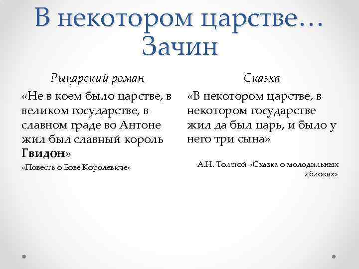 В некотором царстве… Зачин Рыцарский роман Сказка «Не в коем было царстве, в великом