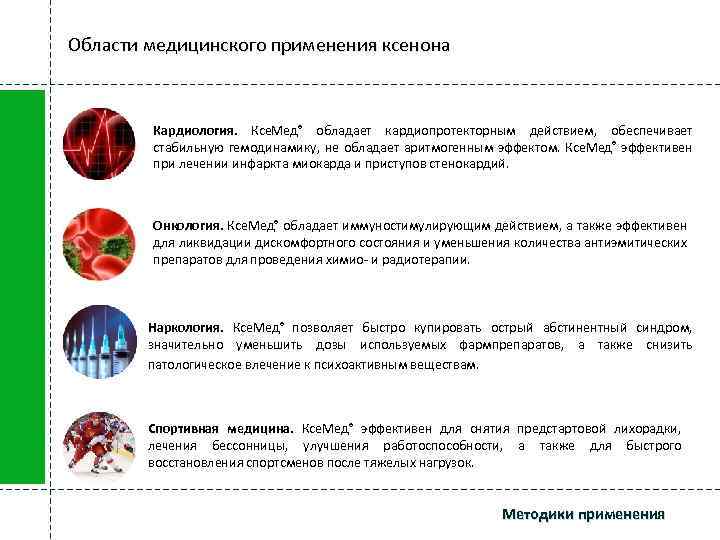Области медицинского применения ксенона Кардиология. Ксе. Мед® обладает кардиопротекторным действием, обеспечивает стабильную гемодинамику, не