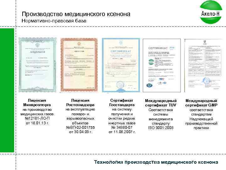 Производство медицинского ксенона Нормативно-правовая база Лицензия Минпромторга на производство медицинских газов № 12161 -ЛС-П