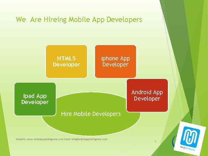 We Are Hireing Mobile App Developers HTML 5 Developer iphone App Developer Android App