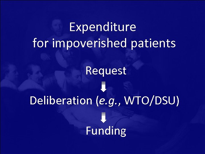 Expenditure for impoverished patients Request ➠ Deliberation (e. g. , WTO/DSU) ➠ Funding 