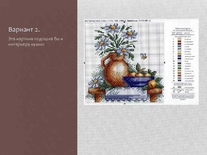 Вариант 2. Эта картина подошла бы к интерьеру кухни: 