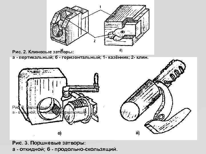 Рис. 2. Клиновые затворы: а - вертикальный; б - горизонтальный; 1 - казённик; 2