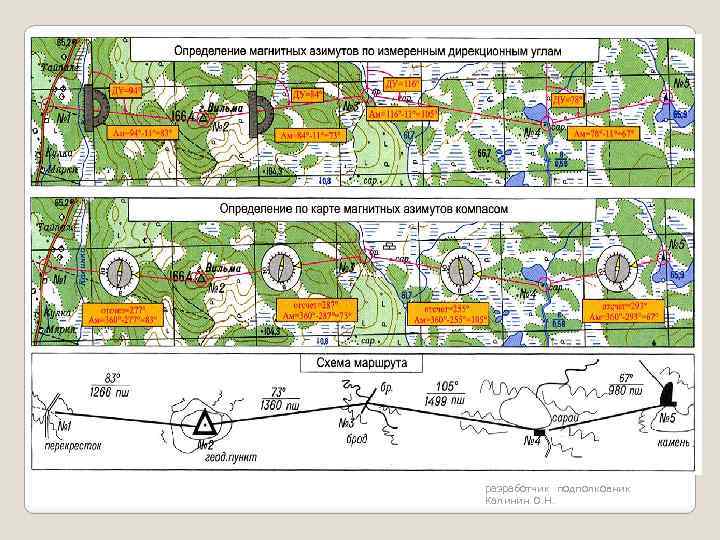 разработчик подполковник Калинин О. Н. 